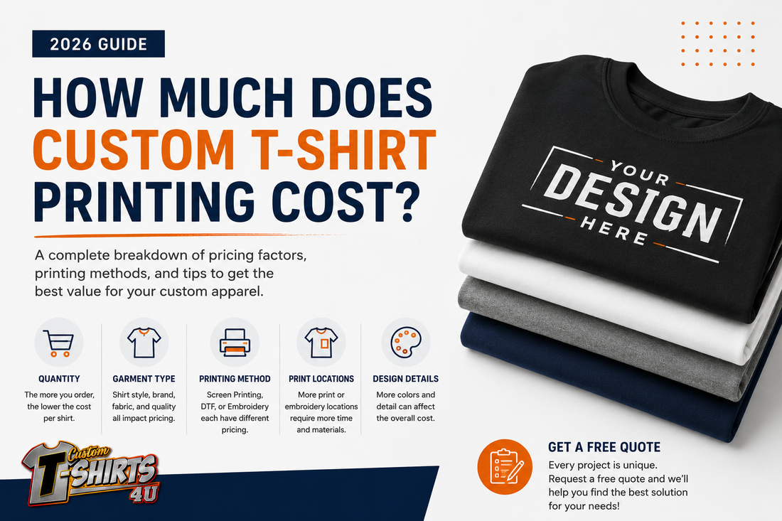 How Much Does Custom T-Shirt Printing Cost in 2026?